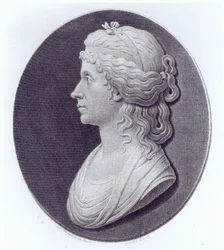 Angelica Kauffman, inciso da J.F Bause